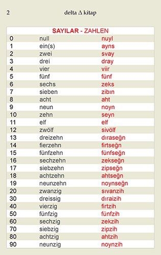 Almanca Dil Kartları | Delta Kültür Yayınevi
