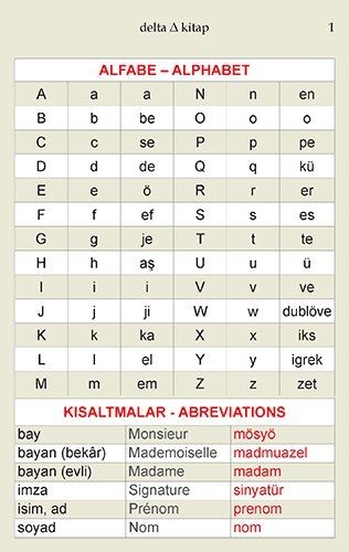 Fransızca Dil Kartları | Delta Kültür Yayınevi