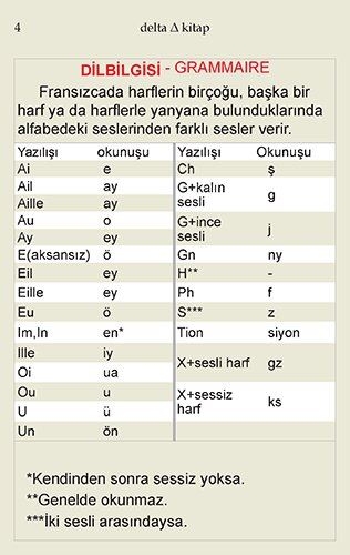 Fransızca Dil Kartları | Delta Kültür Yayınevi