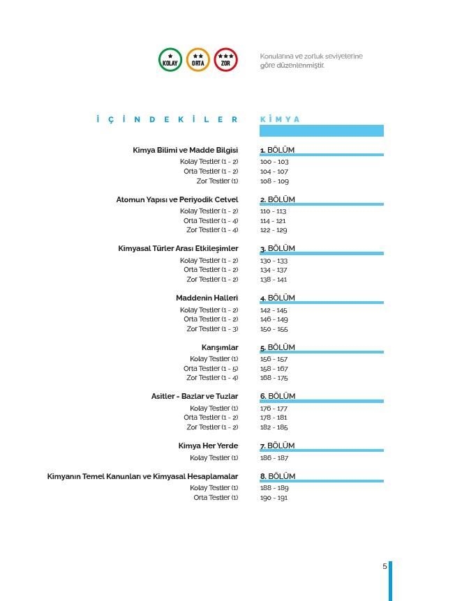 TYT Fen Bilimleri Konularına ve Zorluk Derecesine Göre Çıkmış Sorular | A Yayınları
